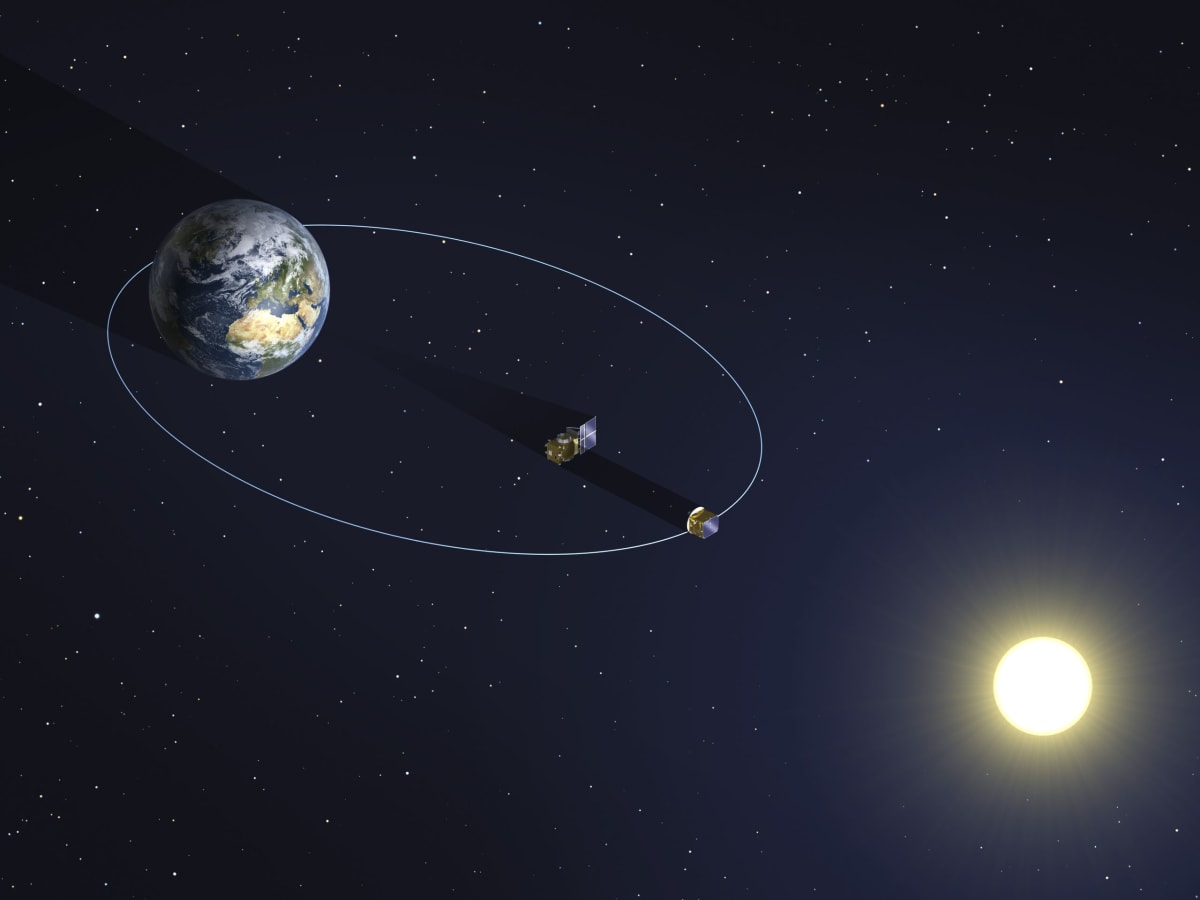 Diagram showing two Proba-3 satellites flying in precise formation to create artificial solar eclipse