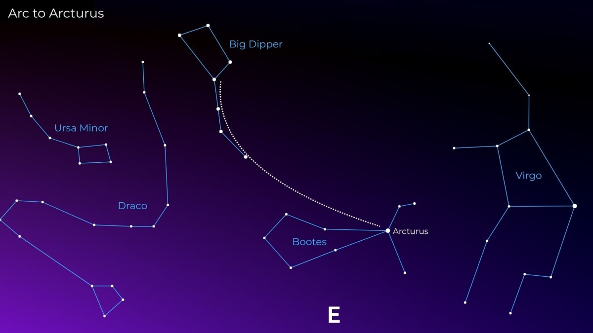 Ancient Star Stories Connect Us Across Time - Image 3