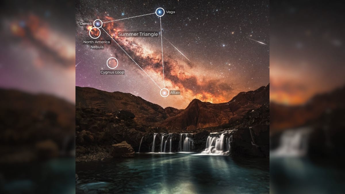 May's New Moon Offers Peak Views of Milky Way, Planets - Image 5
