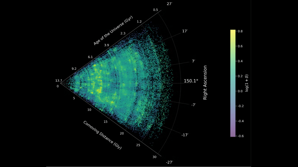 James Webb Maps Universe's "Skeleton" Back 13 Billion Years - Image 2