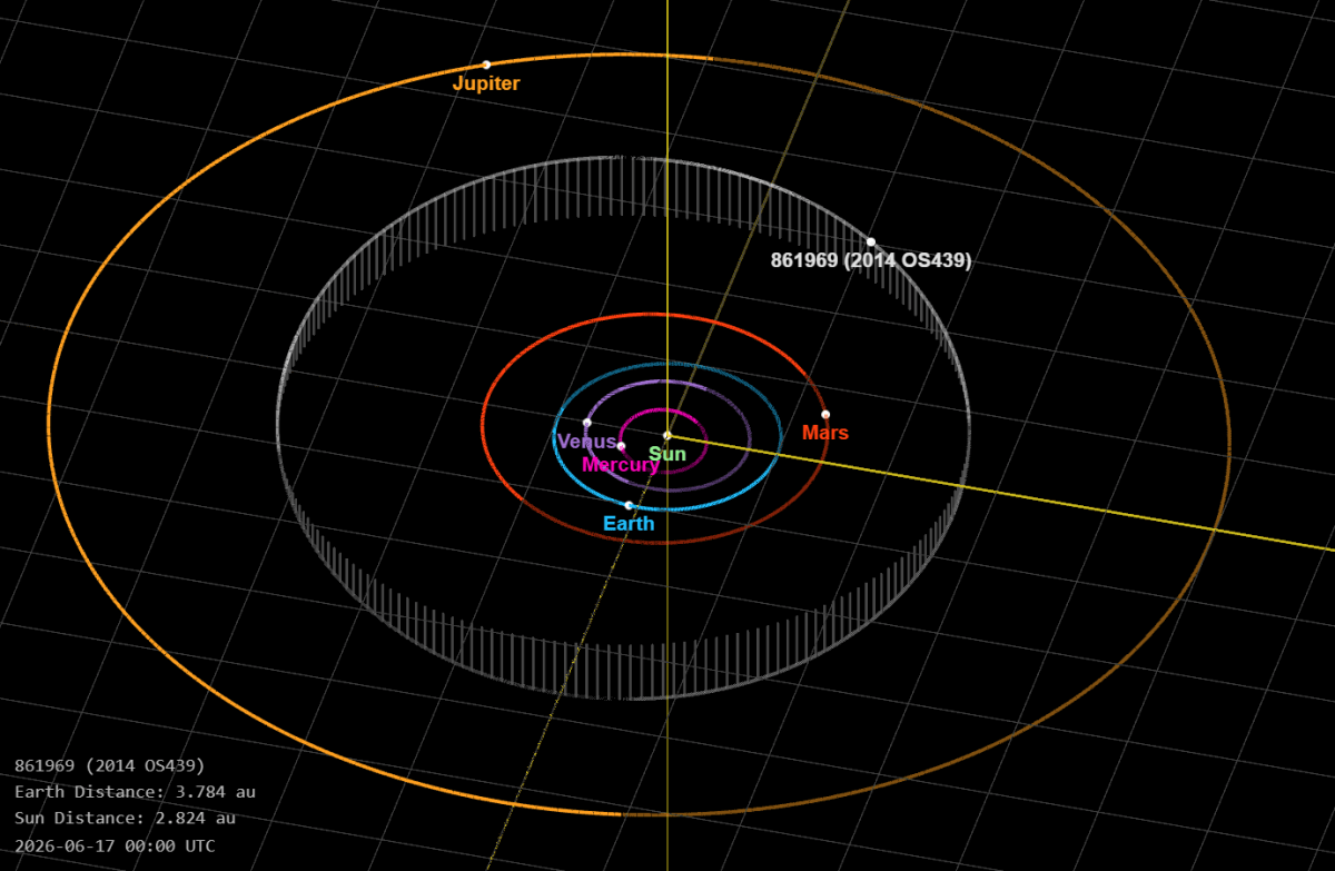 Asteroid Named After Elliott Smith on His Exact Birthday - Image 4
