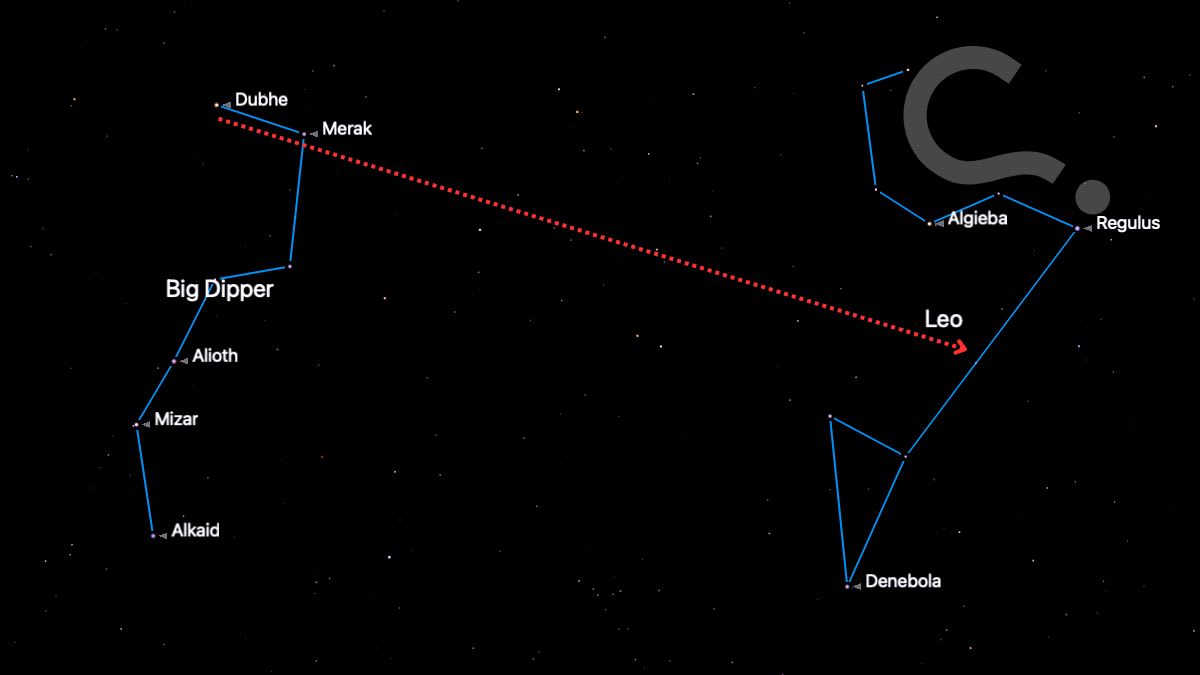Night Sky Navigation Gets Easier This May - Image 4