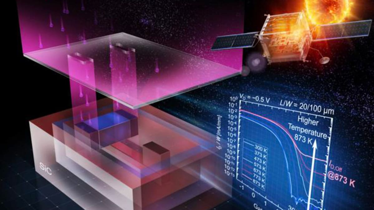 Close-up diagram of silicon carbide transistor designed to withstand extreme heat conditions