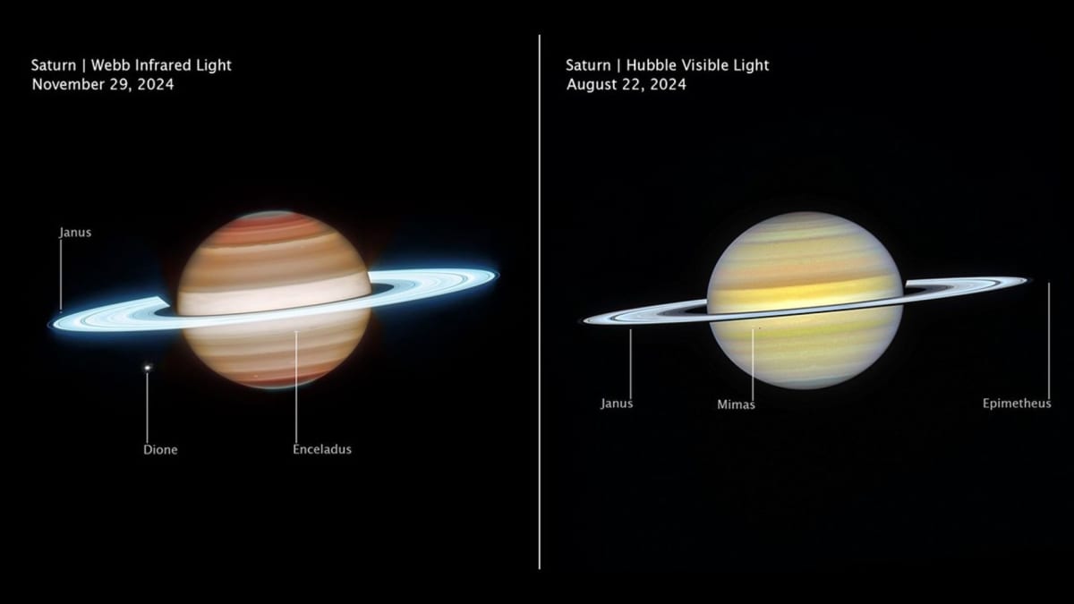 Webb and Hubble Reveal Saturn Like Never Before