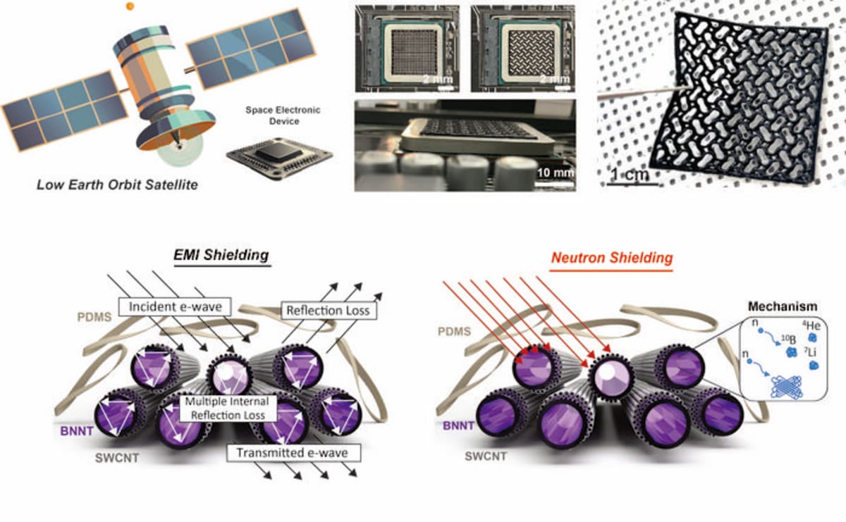 New Material Blocks 99.9% Radiation, Stretches Like Rubber - Image 3