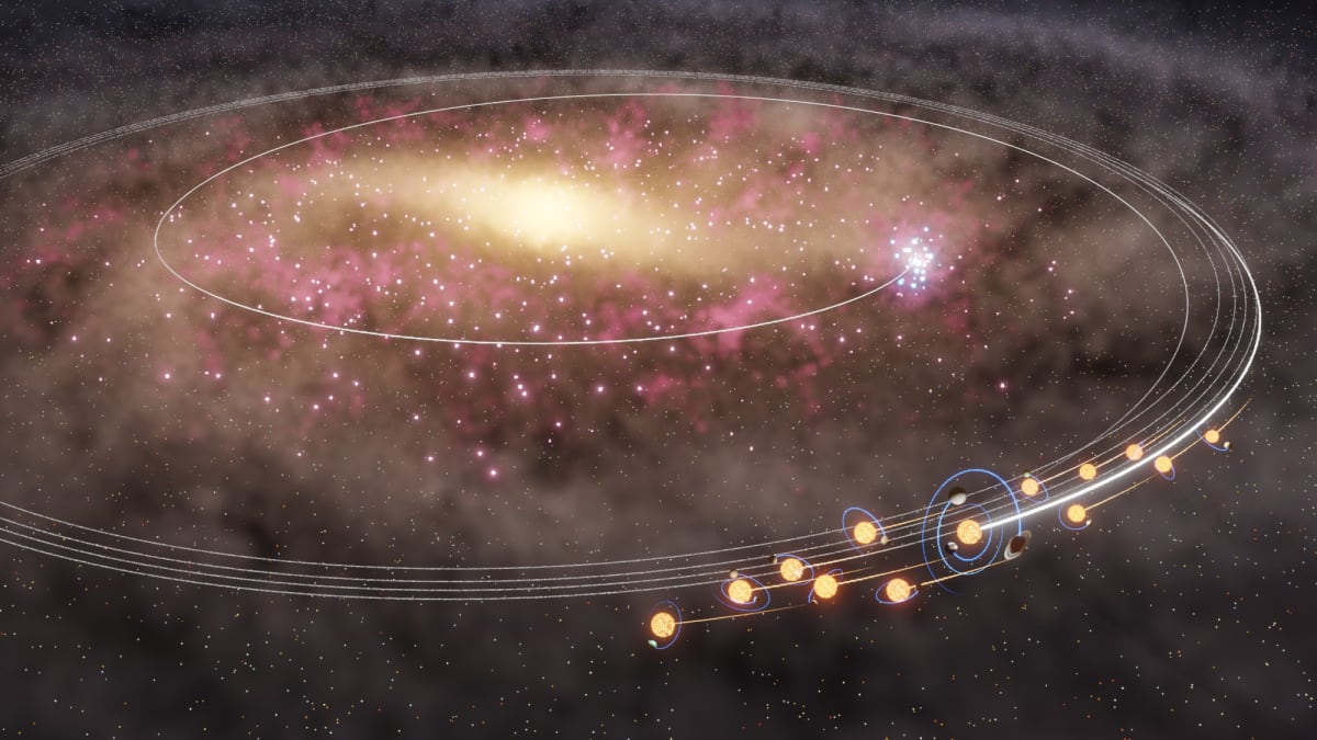 Our Sun Migrated Billions of Years Ago, Helping Life Thrive - Image 2