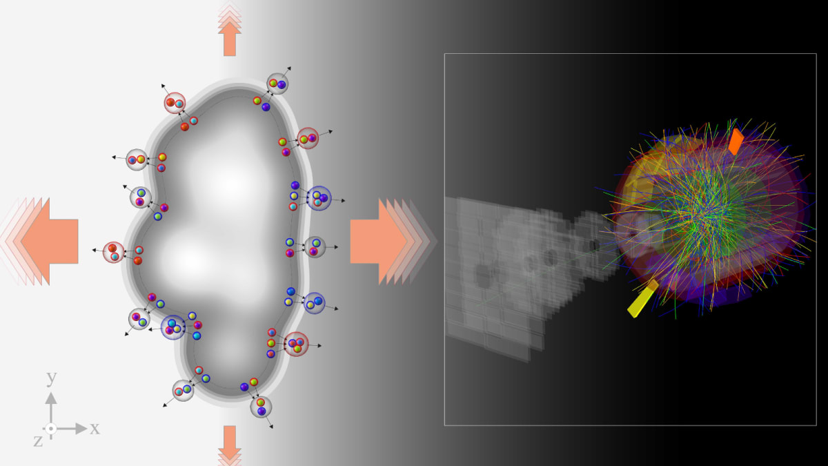 Scientists Recreate Big Bang Matter in Giant Collider - Image 3