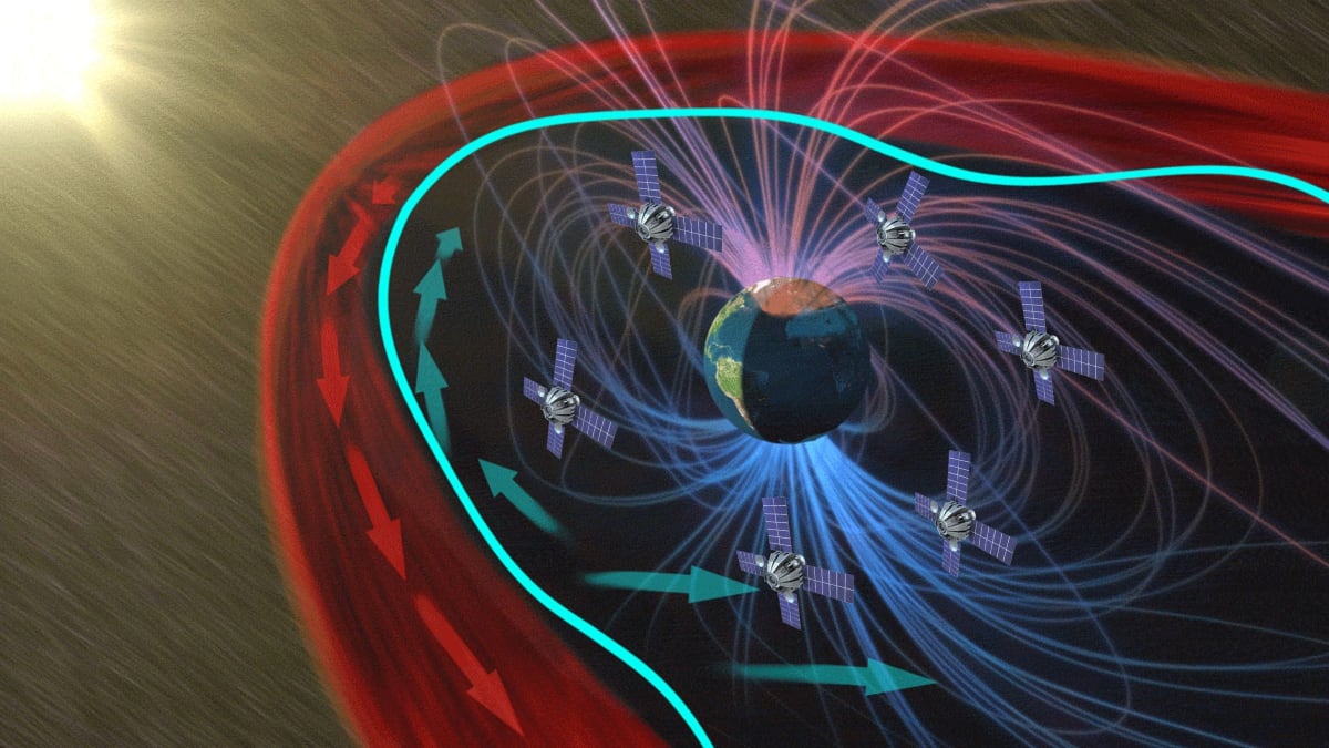 Illustration showing six satellites orbiting Earth creating a protective plasma shield against incoming solar storm
