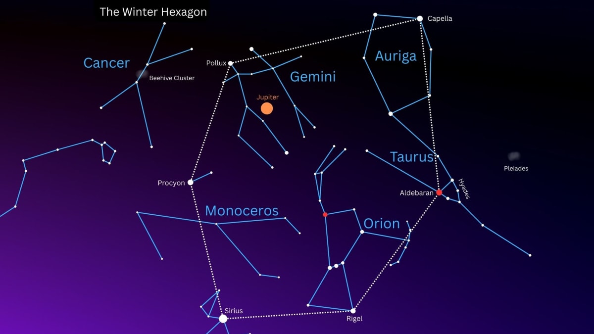 March New Moon Brings Prime Stargazing Across the Sky - Image 4