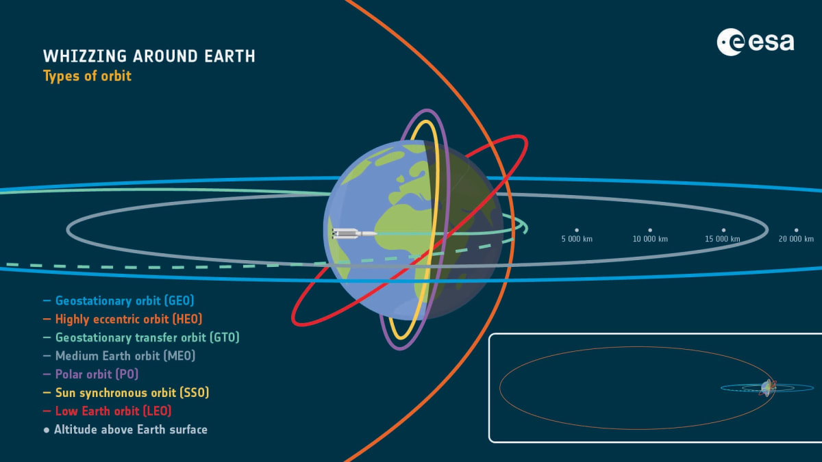 World's First Air-Breathing Satellite to Launch by 2027 - Image 3