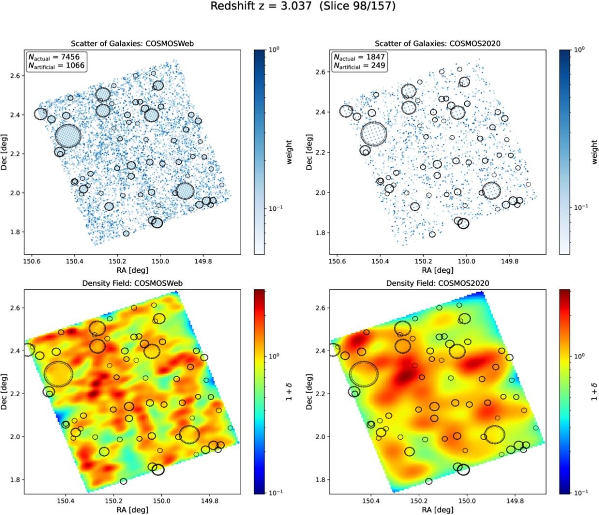 James Webb Maps Universe's "Skeleton" Back 13 Billion Years - Image 4