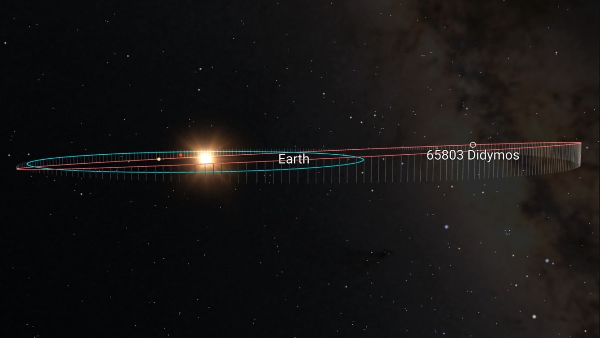 Europe's Hera Probe On Track for Asteroid History in 2026 - Image 3