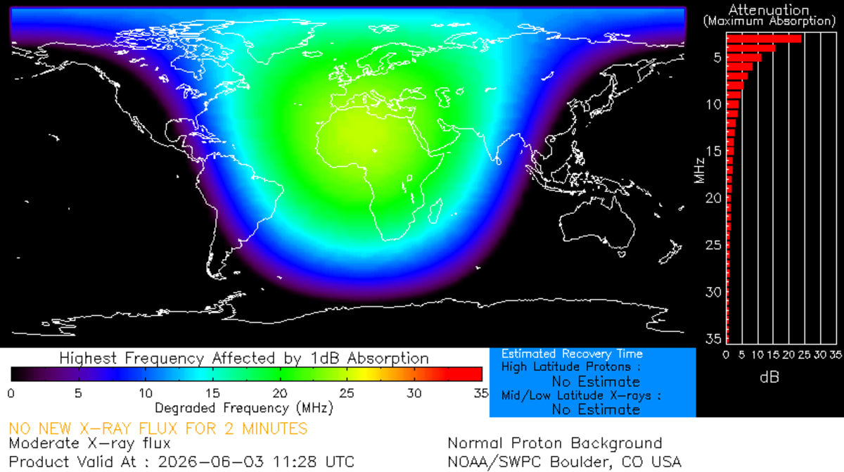 Sun Unleashes 3 Massive Flares, Northern Lights Coming - Image 4