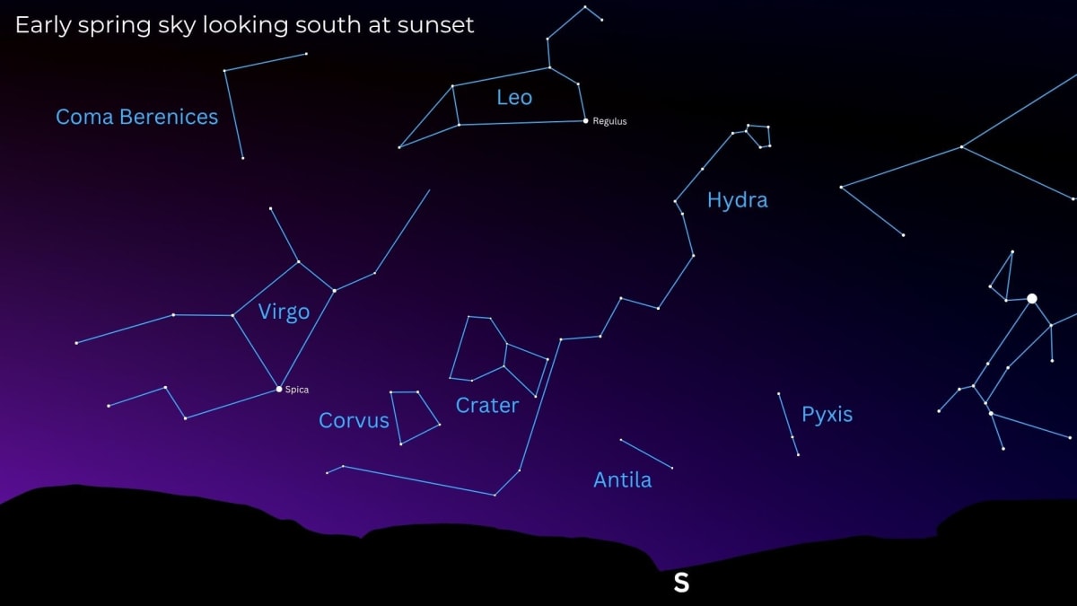 Ancient Star Stories Connect Us Across Time - Image 5
