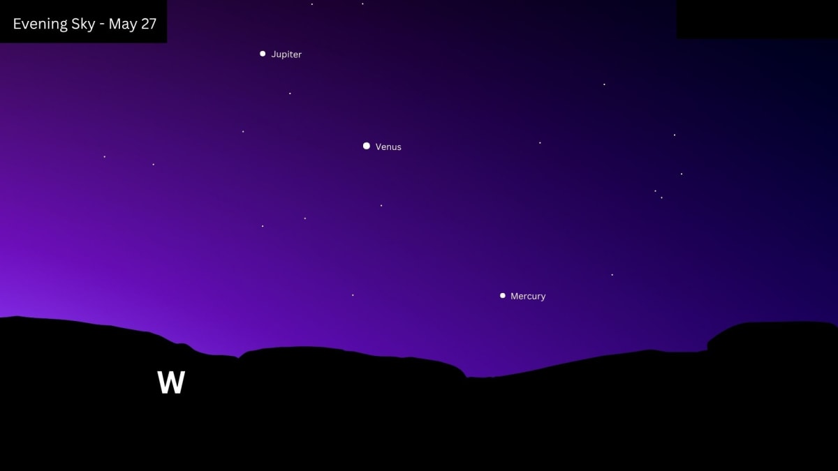 3 Planets Align Tonight in Western Sky After Sunset - Image 3