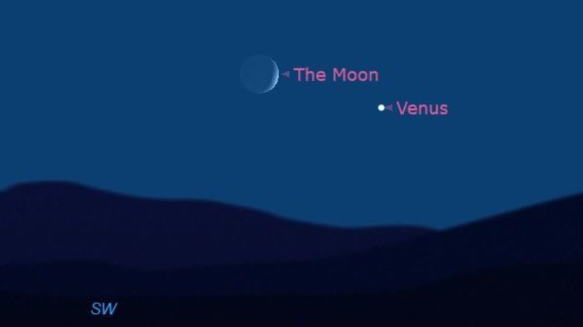 Venus Begins Final Weeks as Evening Star Before Dawn Return - Image 3