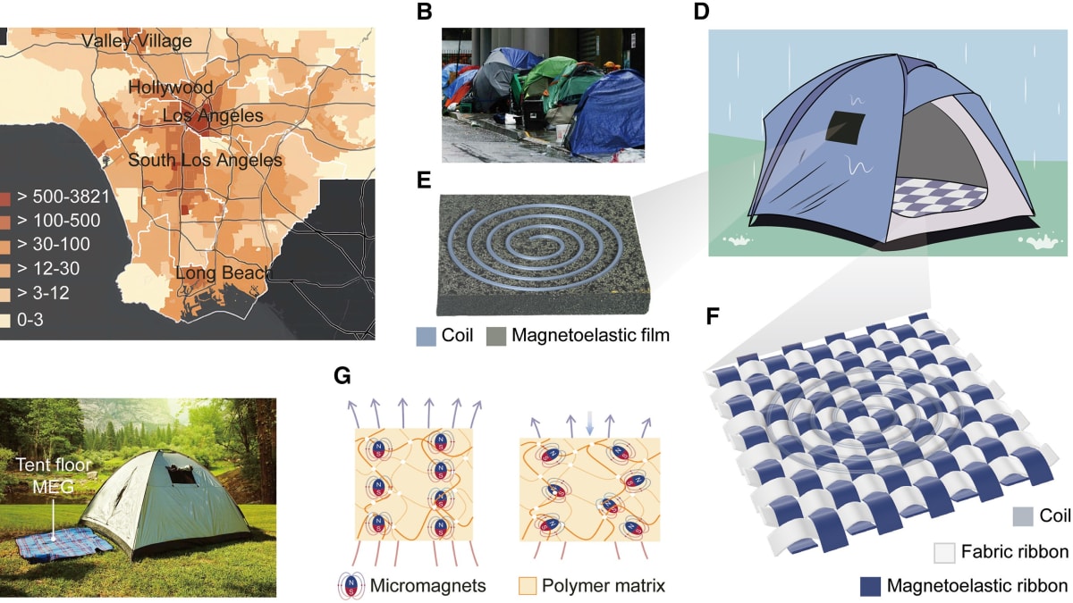 Scientists Build Tent That Charges Devices Using Wind - Image 3