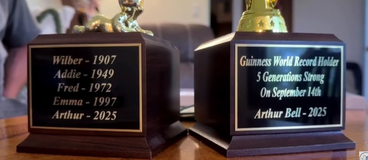 Screenshot showing Guinness World Records certificate for the Harlow family's five-generation shared birthday achievement