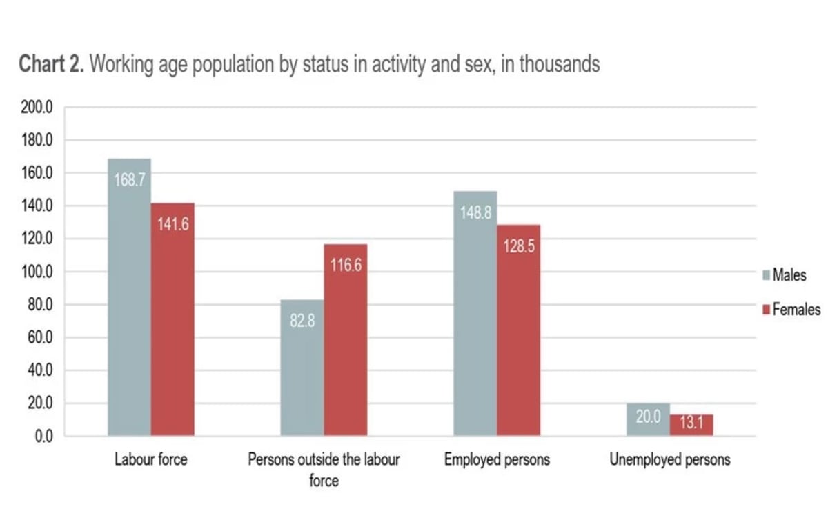 Aerial view of Montenegro's scenic Adriatic coastline with mountains and coastal towns