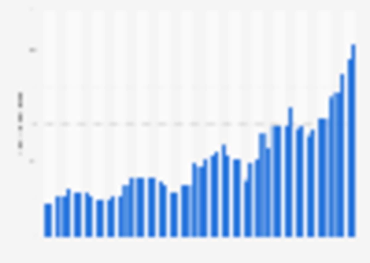 Global Solar Power Hits Record High, Surges 30% in 2025 - Image 5