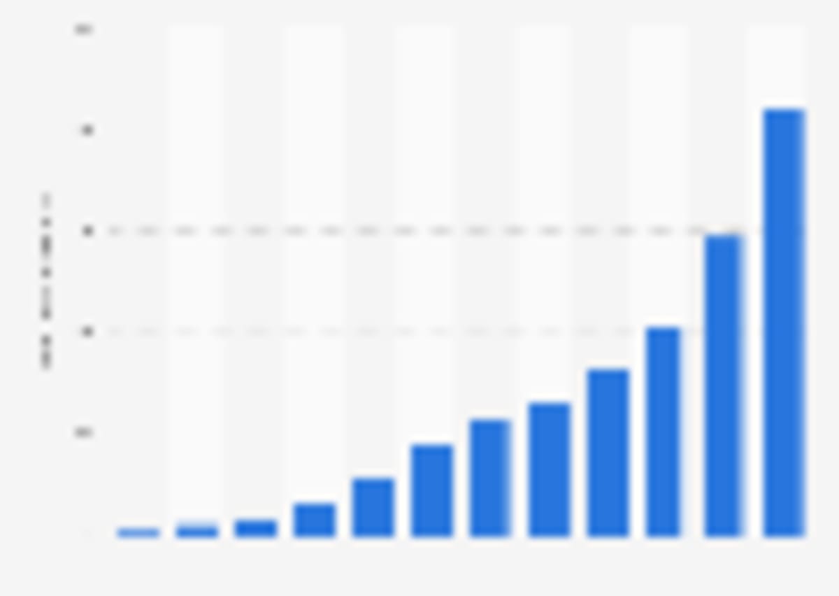 Global Solar Power Hits Record High, Surges 30% in 2025 - Image 3