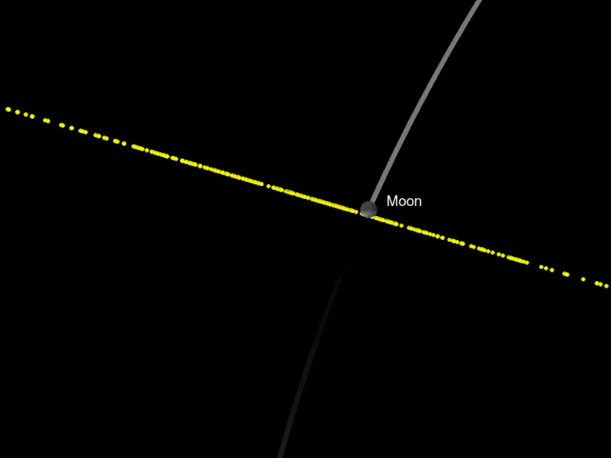 Webb Telescope Saves Moon From 2032 Asteroid Strike
