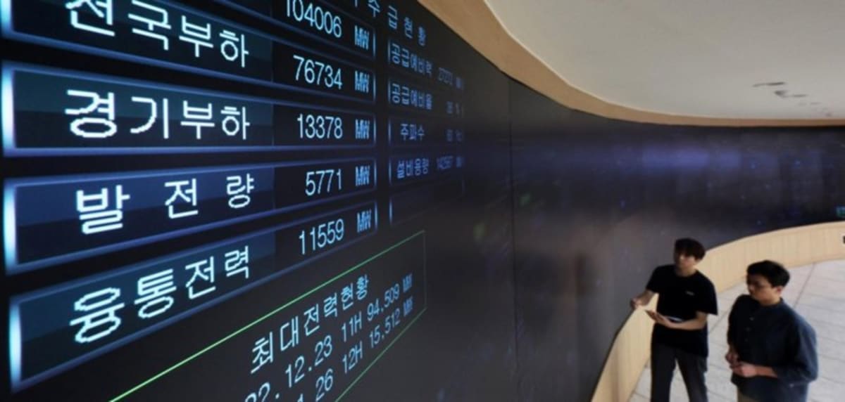 South Korea Sells Power Grid AI to Germany for $1.34M - Image 2