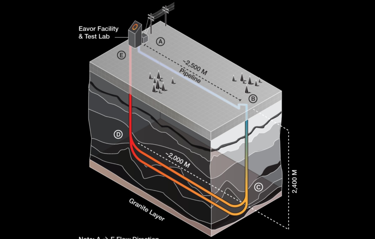 Clean Energy Now Cheaper, Cleaner Than Fossil Fuels - Image 3