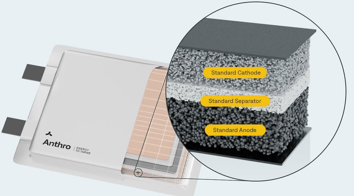 Modern battery manufacturing facility concept showing advanced electrolyte production equipment in Kentucky