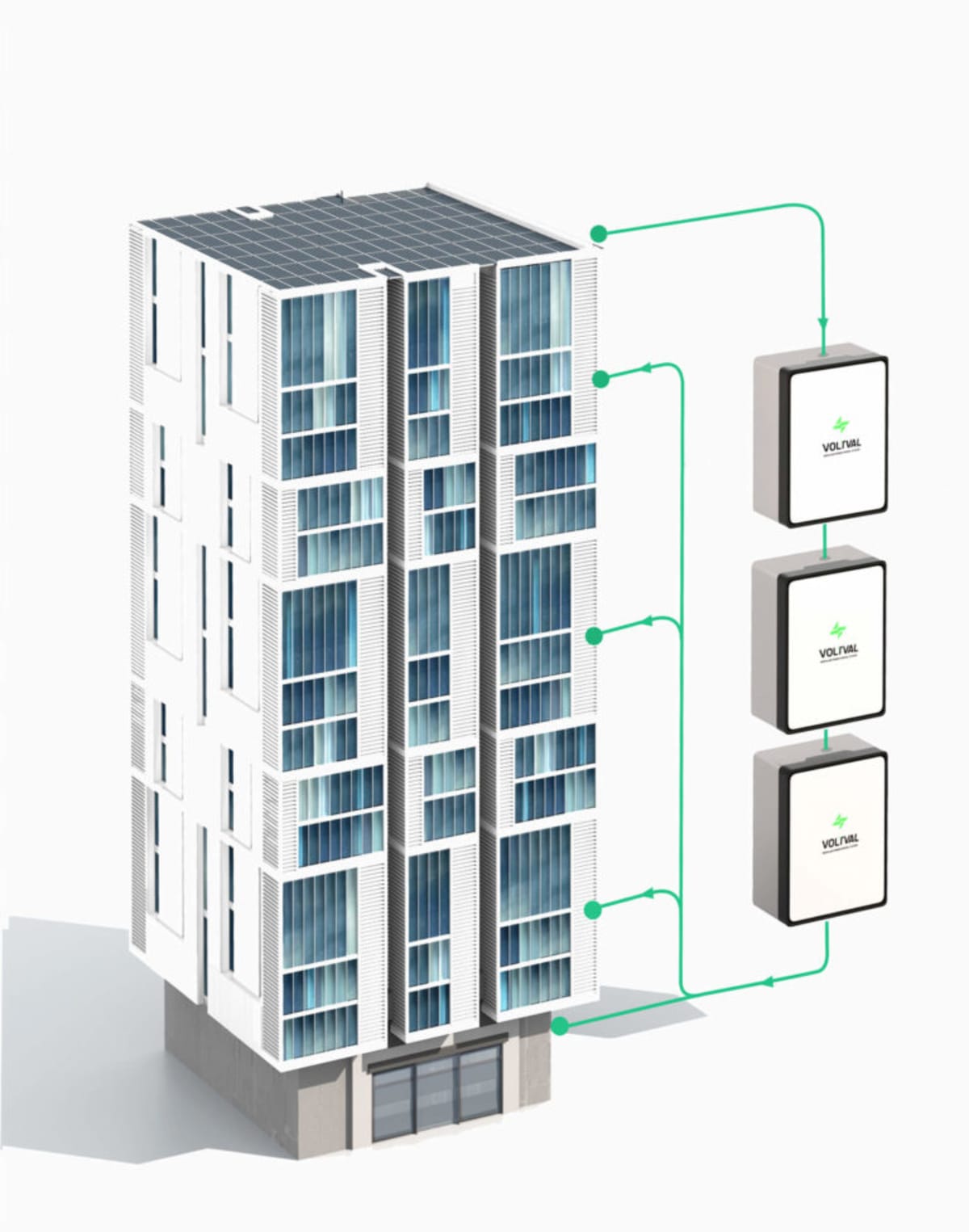 Sydney Pilot Tests AI to Bring Solar to 2.5M Apartments - Image 3
