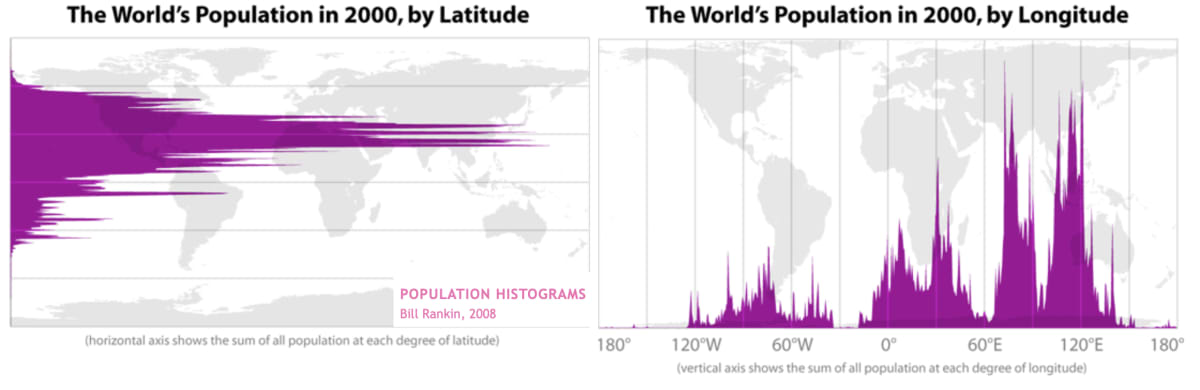 Most Humans Live Where Solar and Wind Power Work Best - Image 3