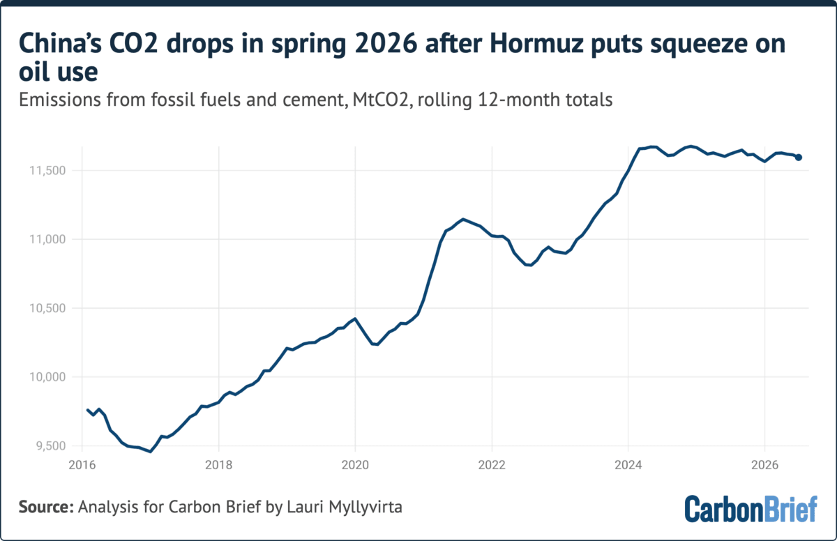 China's EV Boom Cuts Oil Use More Than UK's Total Demand - Image 3