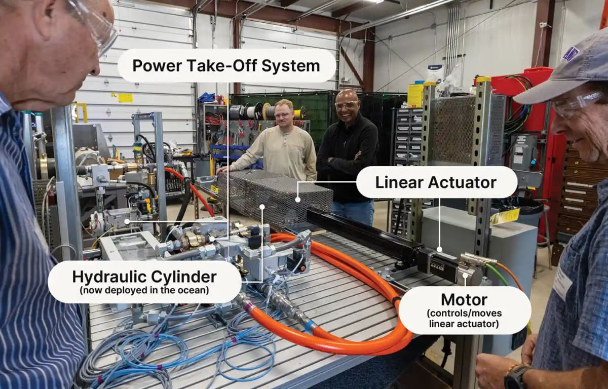 Hawaii Wave Device Turns Ocean Motion Into Clean Power - Image 3