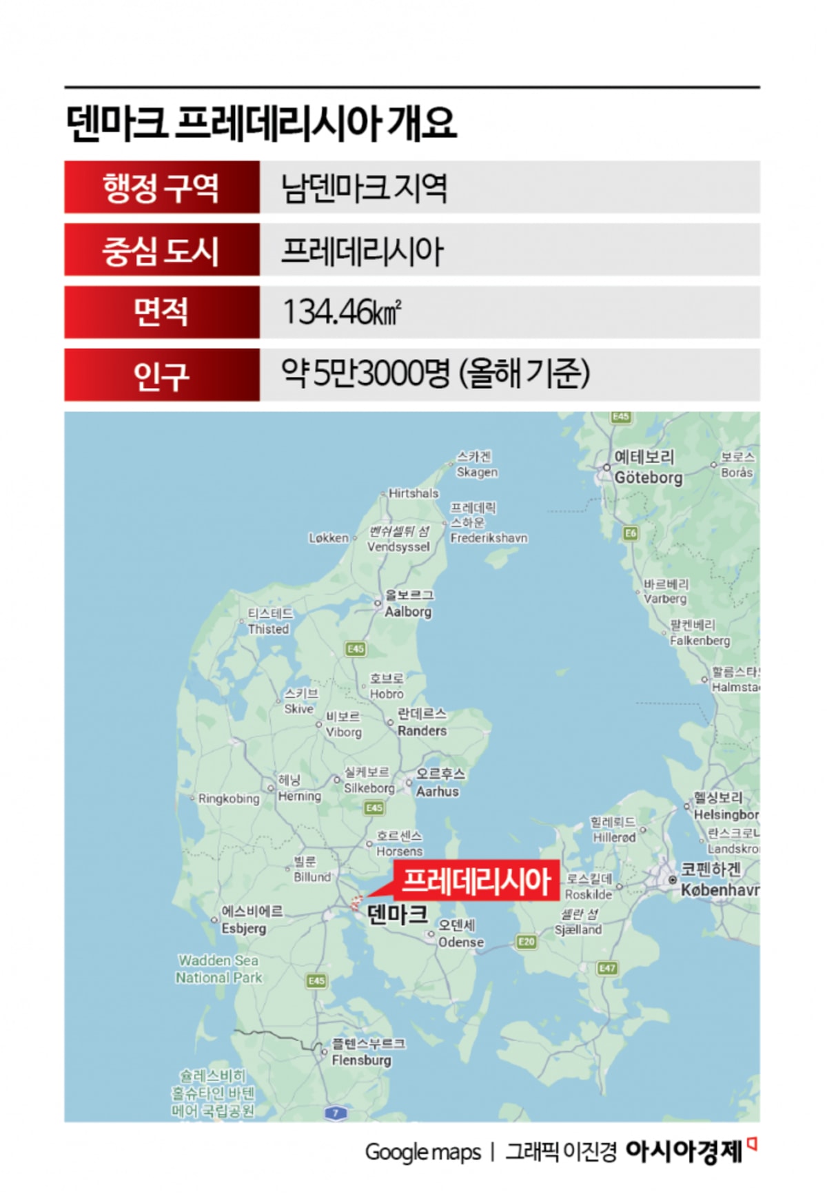 Danish Town of 50K Creates 1,200 Jobs With Data Centers - Image 4