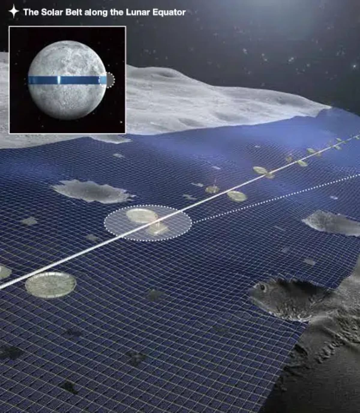 Japan's Moon Solar Ring Could End Fossil Fuel Use Forever - Image 4