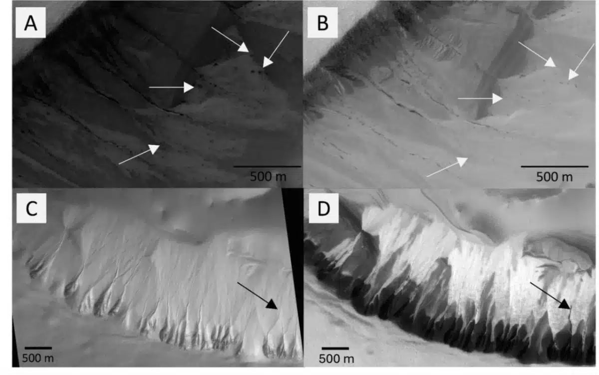Mars Gullies Carved by Frozen CO₂, Not Water