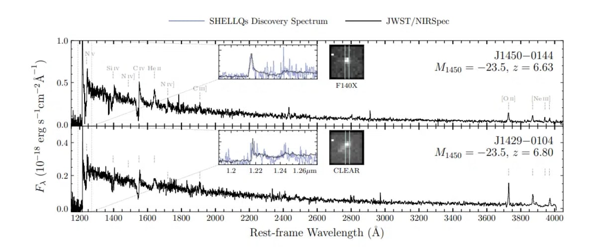 Webb Telescope Reveals Monster Star Factories in Early Universe - Image 3