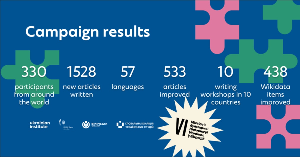 330 People From 40 Countries Wrote 1,500 Ukraine Articles - Image 3