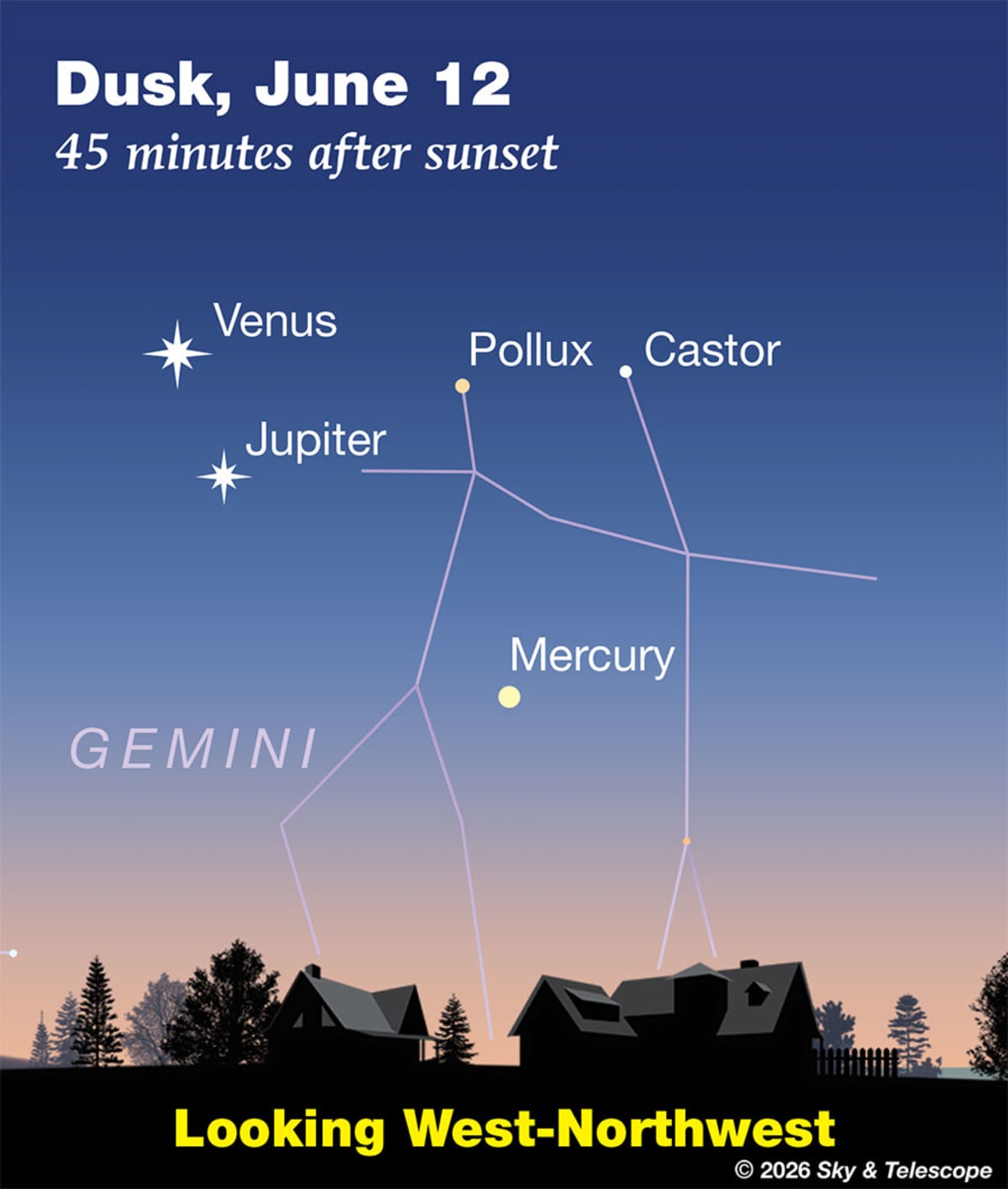 Planets Align in Stunning June Sky Show - Image 2