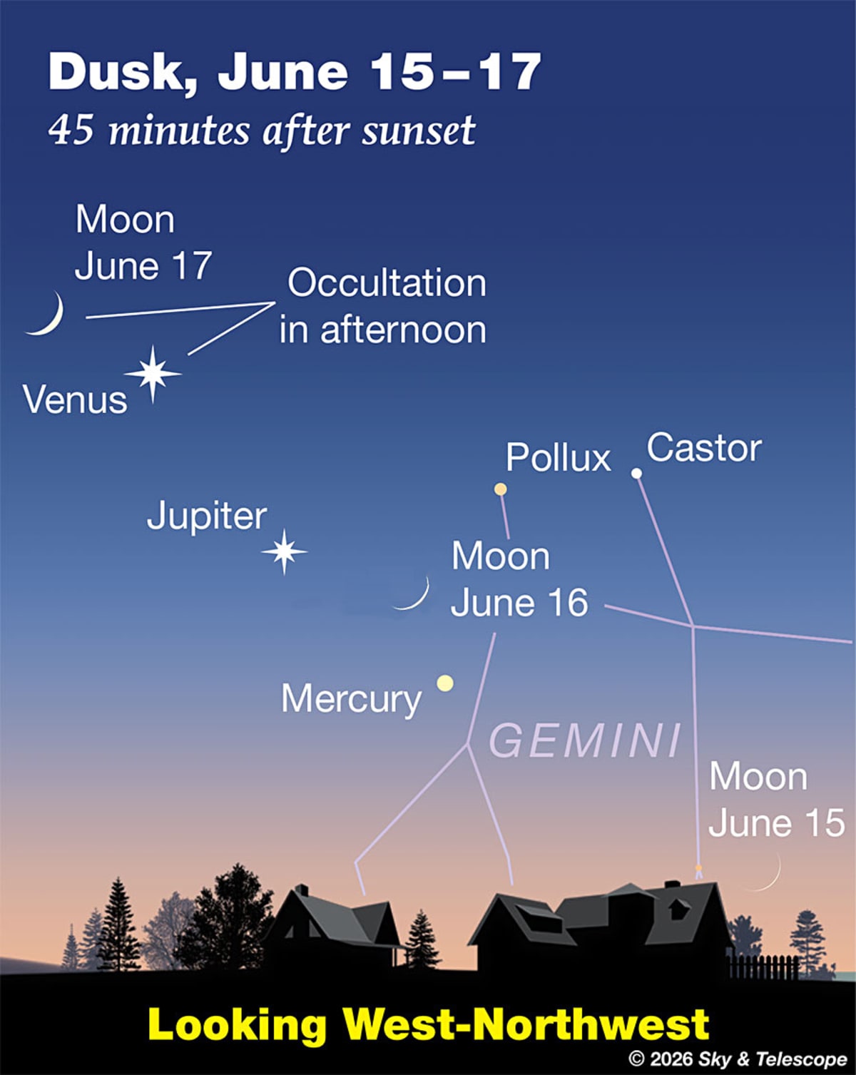 Planets Align in Stunning June Sky Show - Image 3