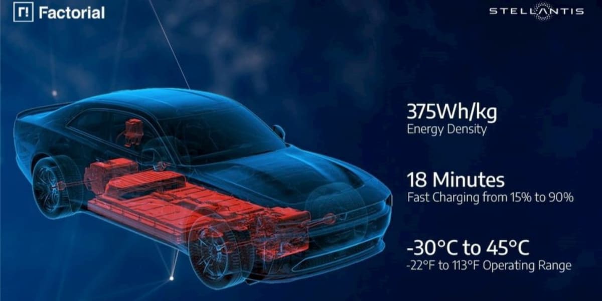 Solid-State EV Batteries Hit North American Roads - Image 3