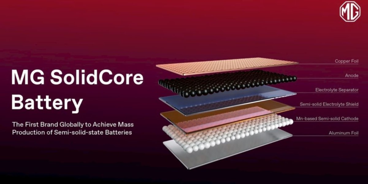 Europe Gets First Mass-Produced Semi-Solid Battery EV by 2026 - Image 3