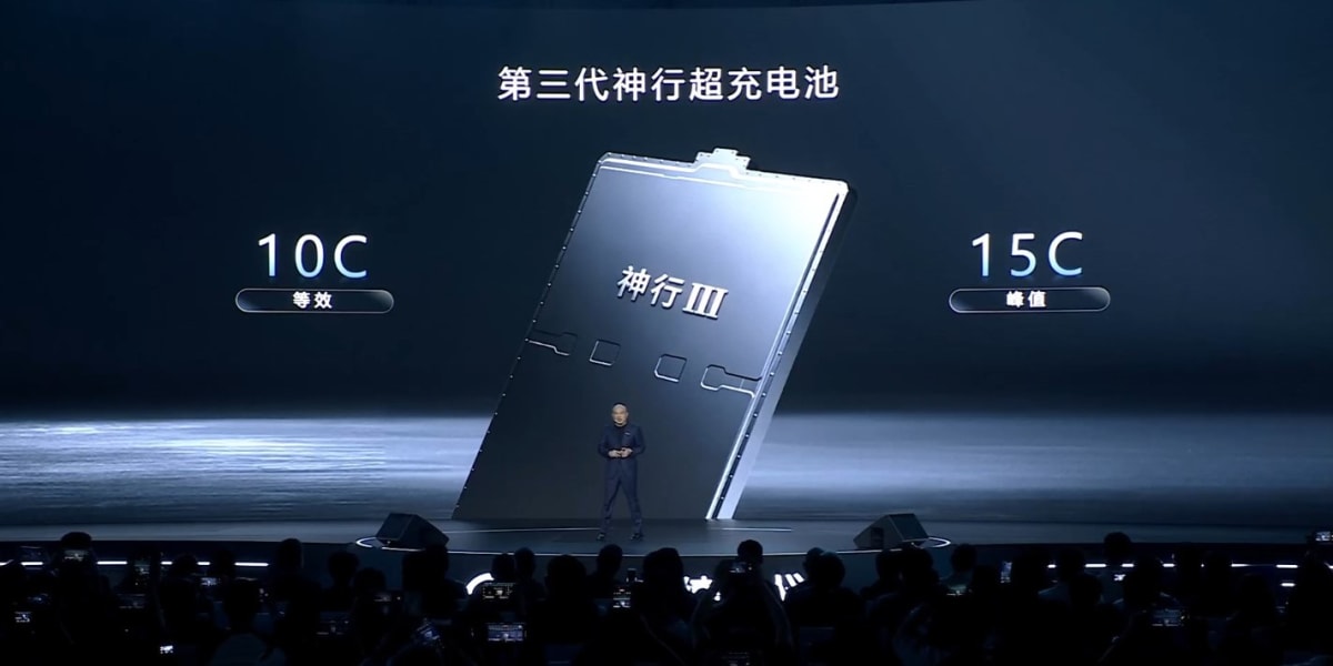 EV Battery Charges Fully in Just 6 Minutes - Image 2