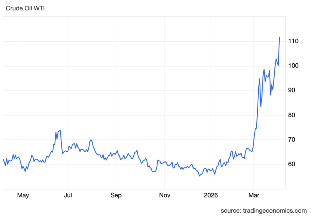 Driver Charges Electric Truck for $0 Using Home Solar - Image 3