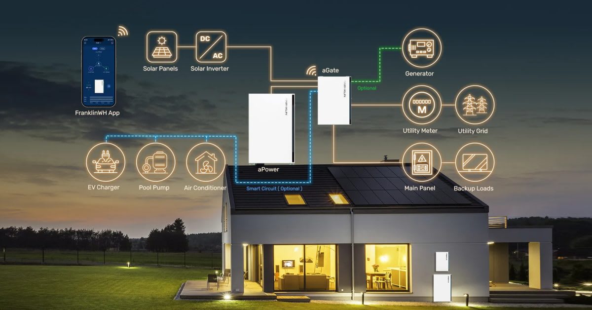 Modern home battery storage system mounted on wall managing solar and grid power