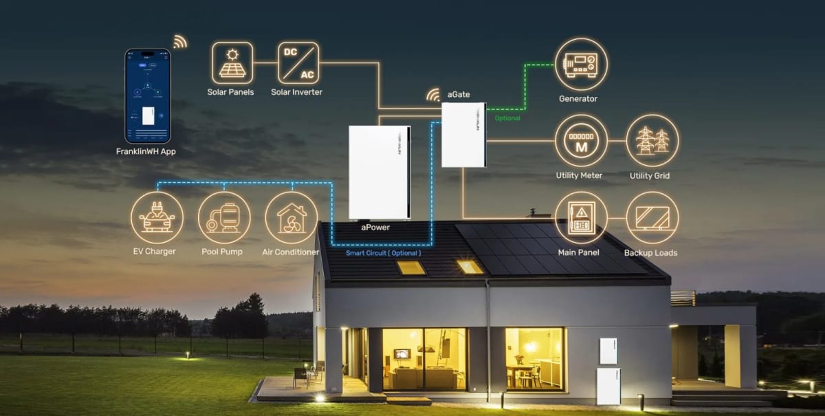 Energy Experts Answer Complex Solar Question from Reddit - Image 2
