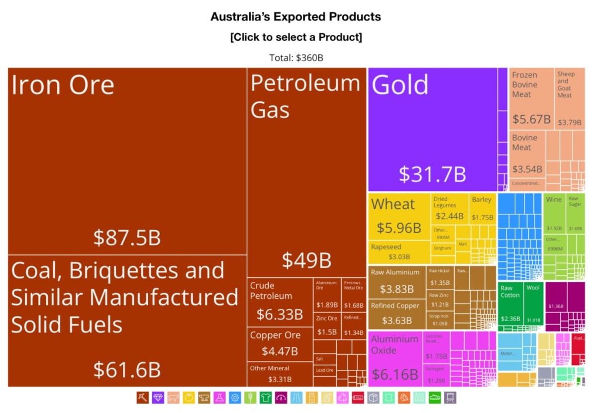 Australians Fight for Fair Share of $50B Gas Exports - Image 5