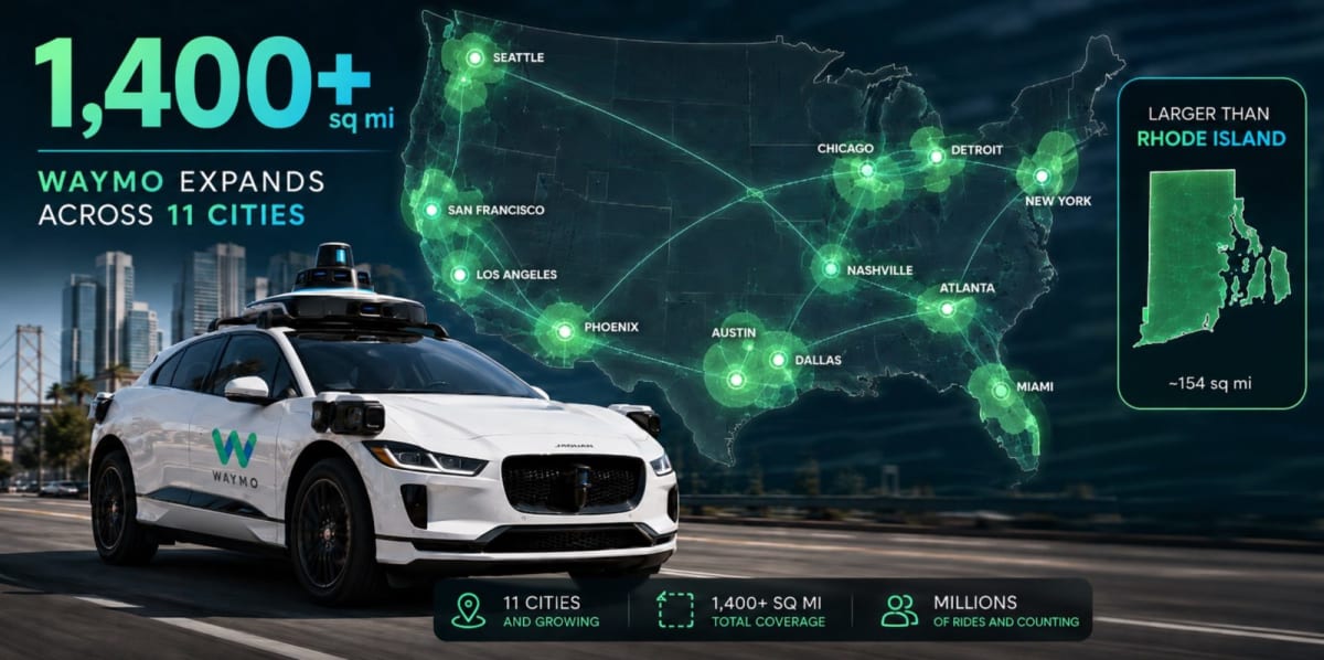 Waymo Robotaxis Now Cover More Area Than Rhode Island - Image 2