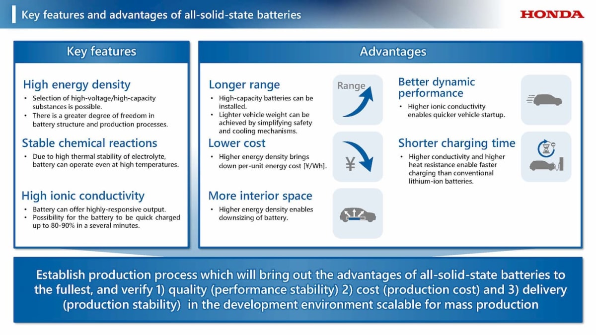 Chinese Lab's Battery Breakthrough Gets Closer to EVs - Image 4