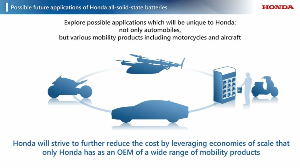 Honda and QuantumScape Partner on Fast-Charging Batteries - Image 4